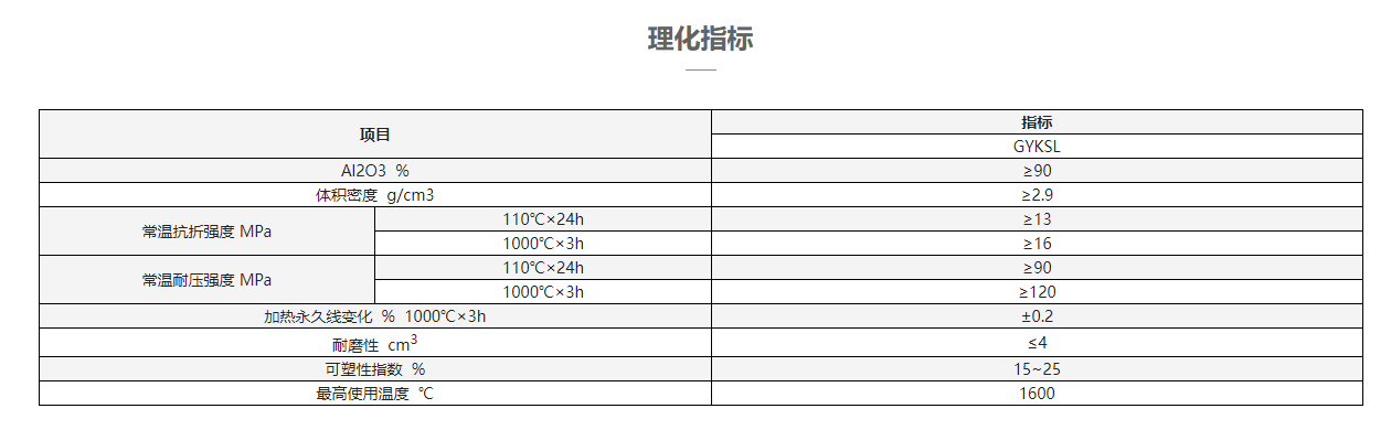 理化指標.png